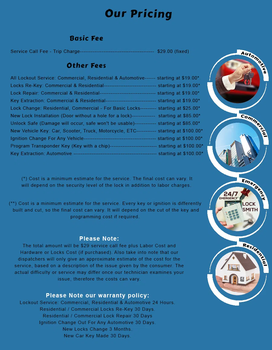 Savannah GA Locksmith Store Savannah, GA 912-403-6505